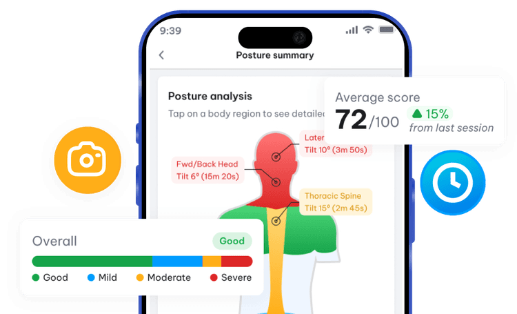 Built Around Your Body