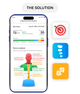 Posture insight report preview 3